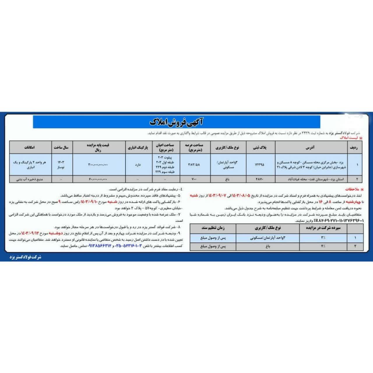 فروش املاک